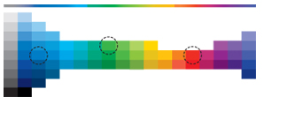 CI Color System Application